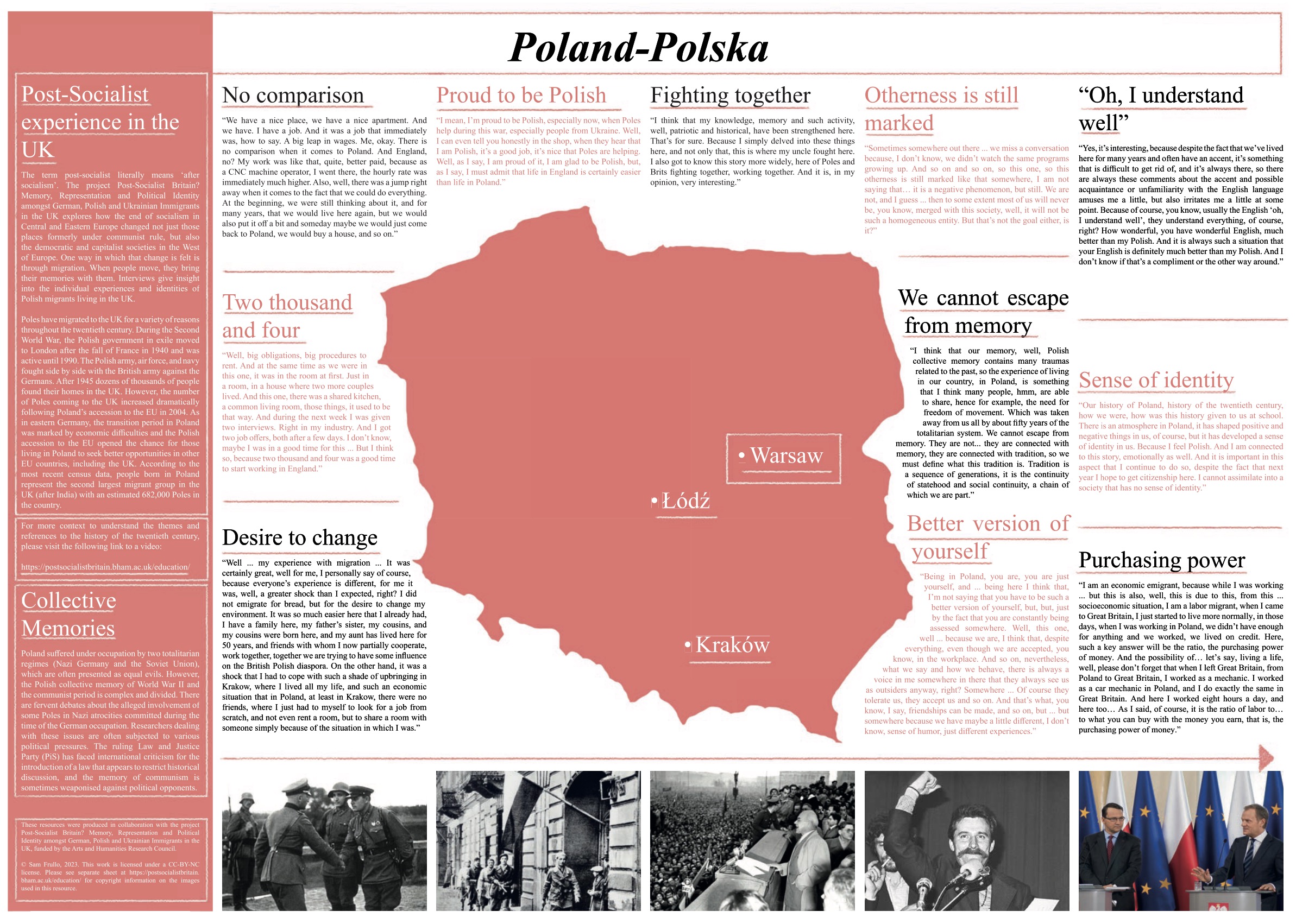 Post-Socialist Experiences: Poland