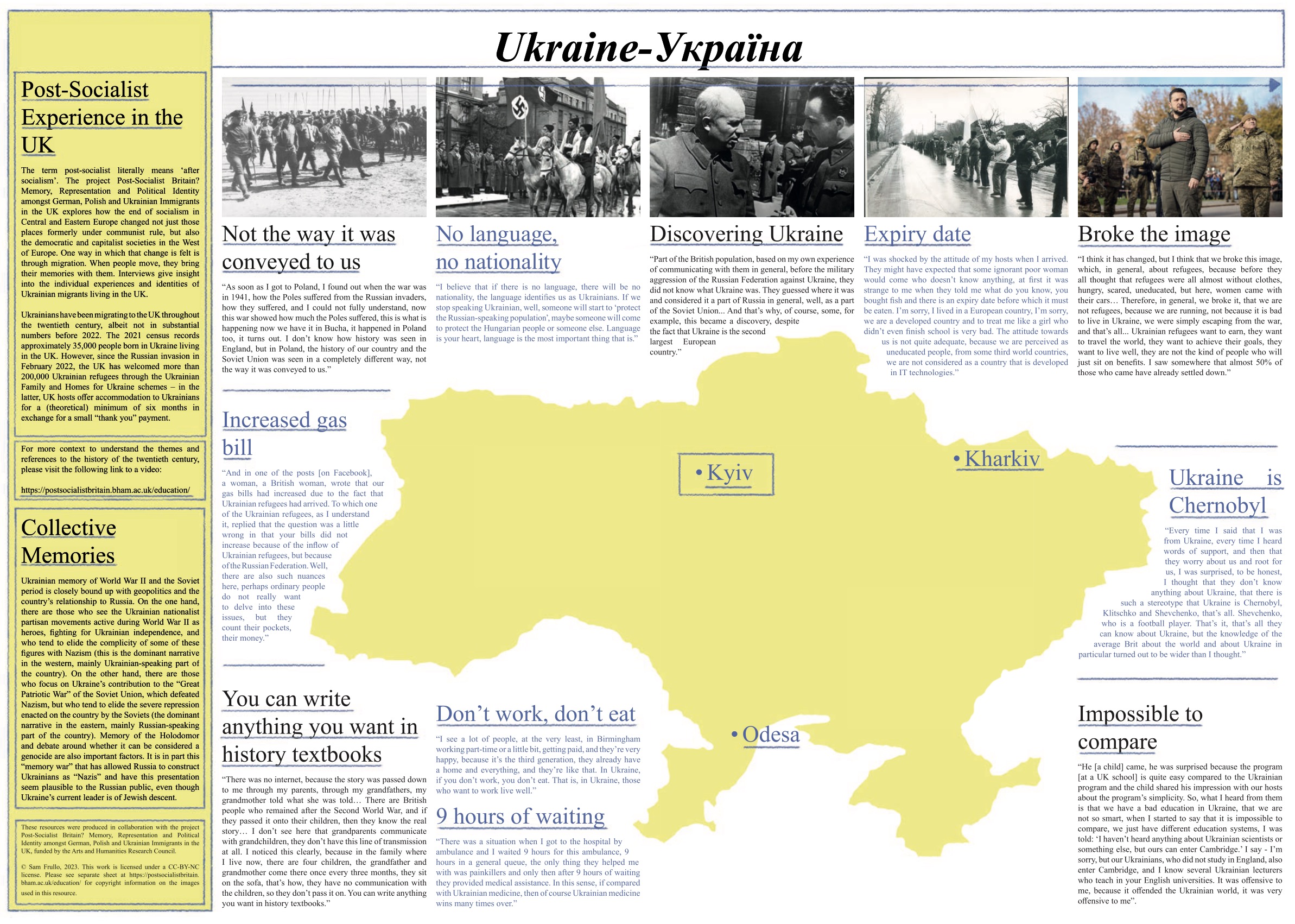 Post-Socialist Experiences: Ukraine